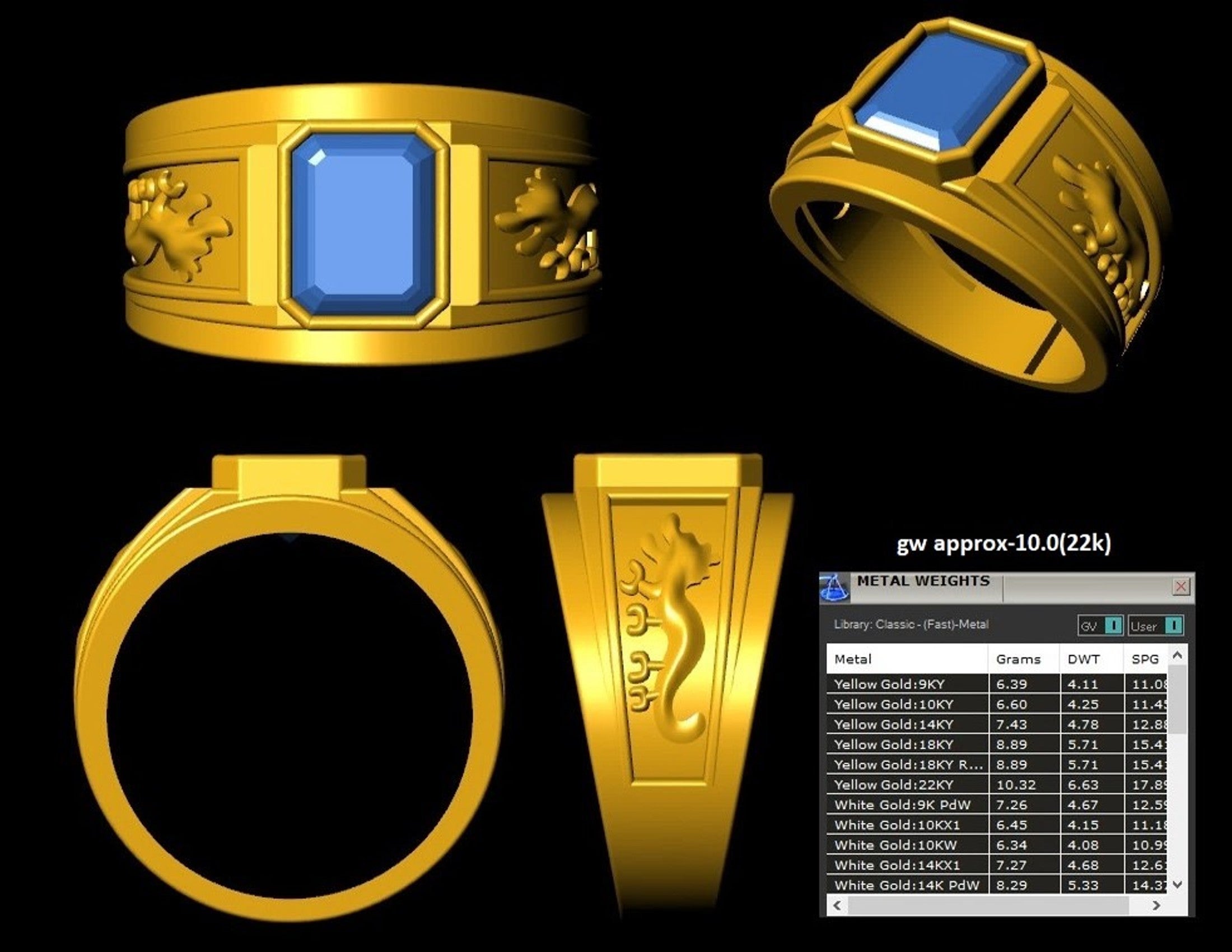 Casting Stone Ring #090